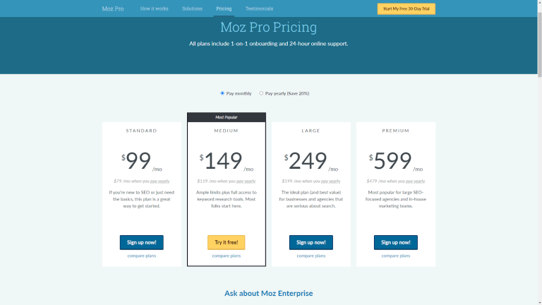 Moz Pricing